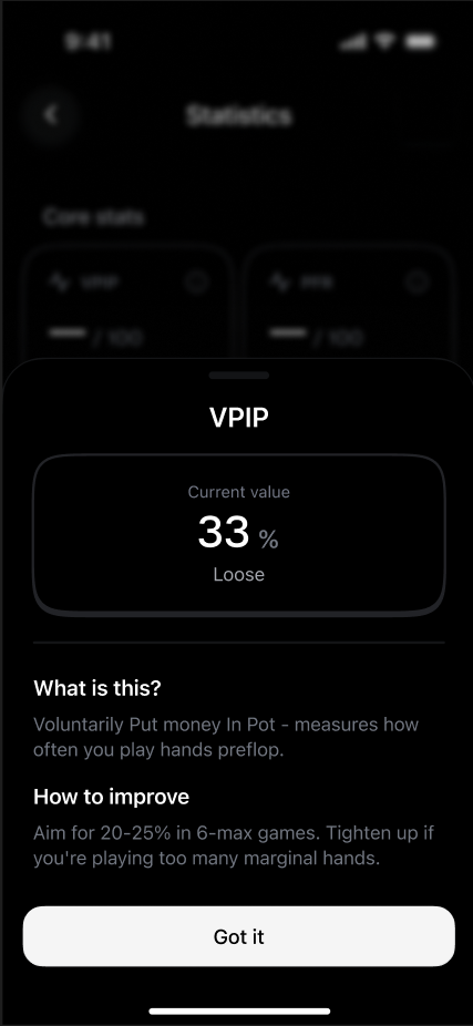 VPIP Tracking